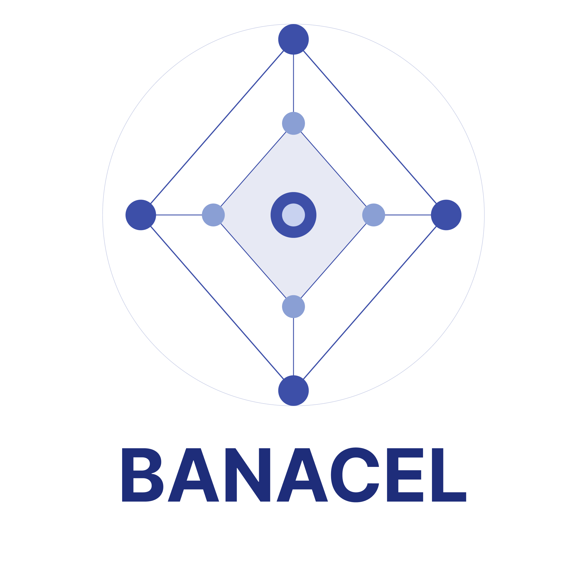 Banacel