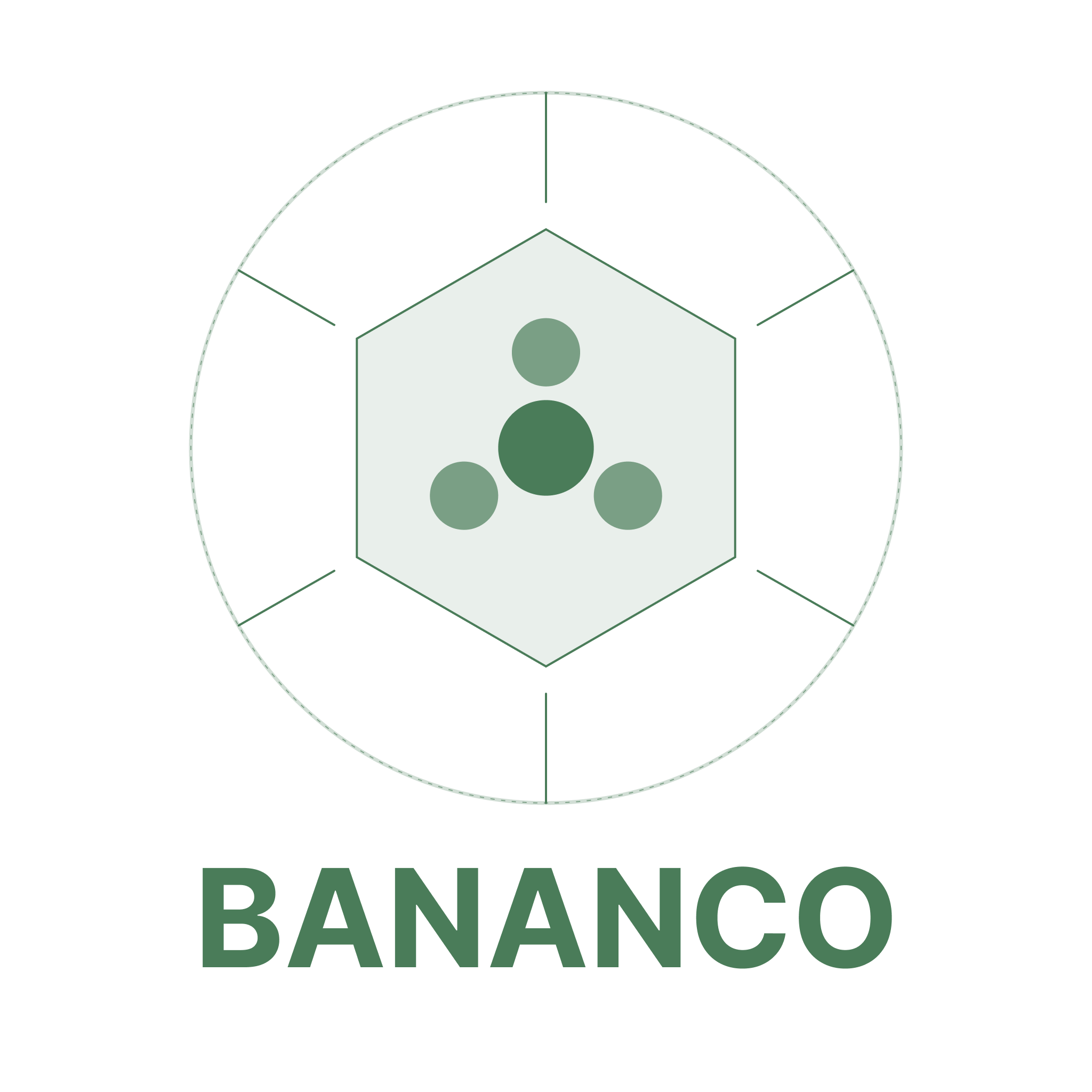 Bananco